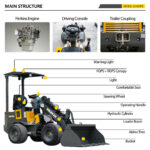 WHY1000 wheel loader